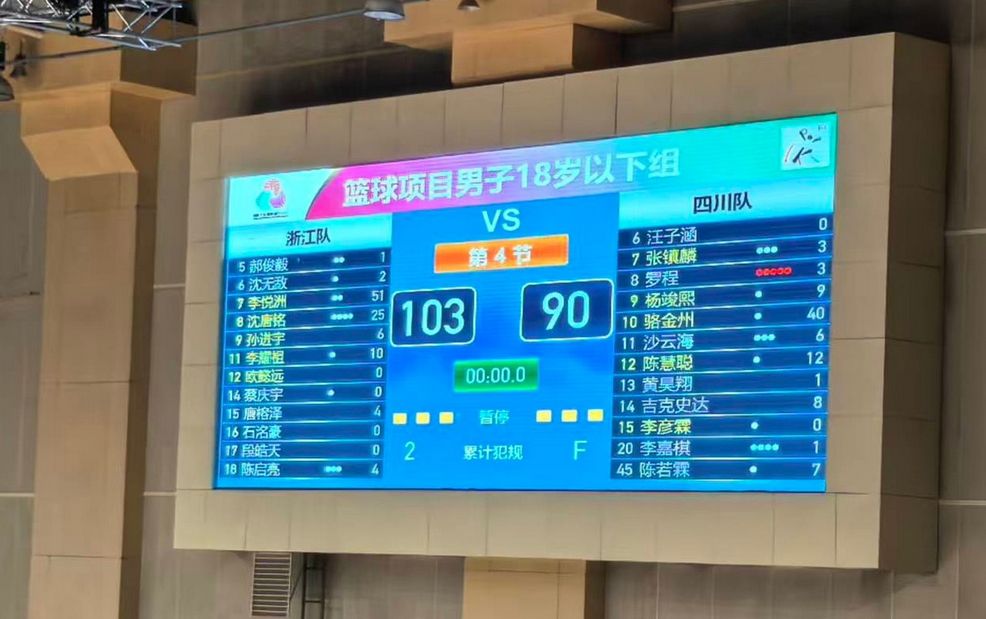 นำเจ้อเจียง U18 เข้าสู่รอบรองชนะเลิศกีฬาแห่งชาติ! หลี่ เยว่โจว 51 แต้ม 4 รีบาวด์ 6 แอสซิสต์